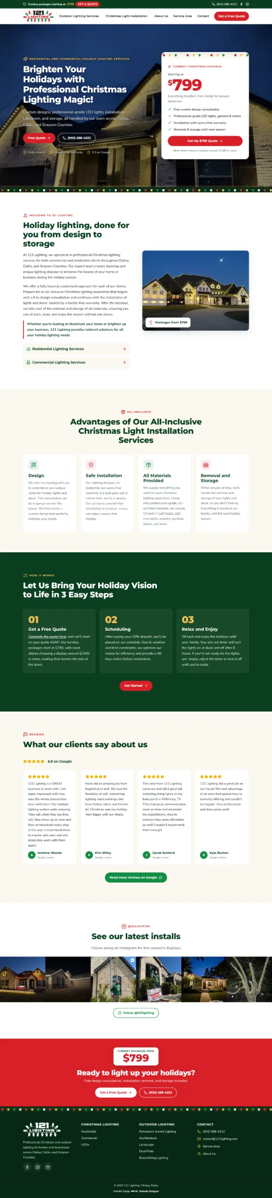 121 Lighting website